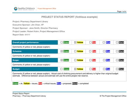 project status report types