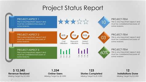 project status sample ppt