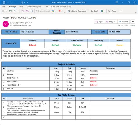 project status update sample