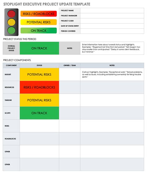 project status update template