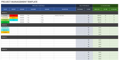 project task template google sheets