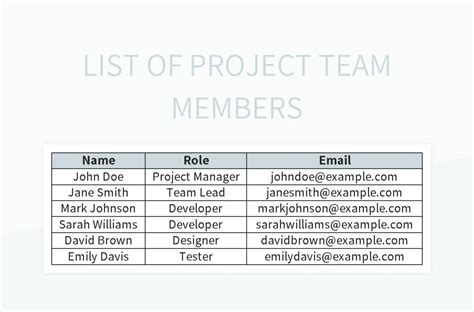 project team list