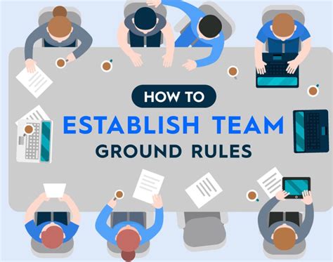 project team rules