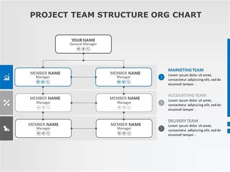 project team structure template