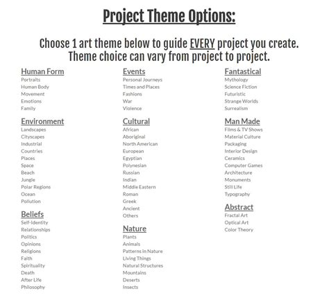 project theme examples