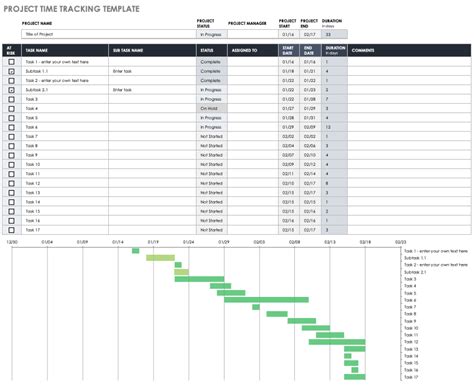 project time tracking spreadsheet template