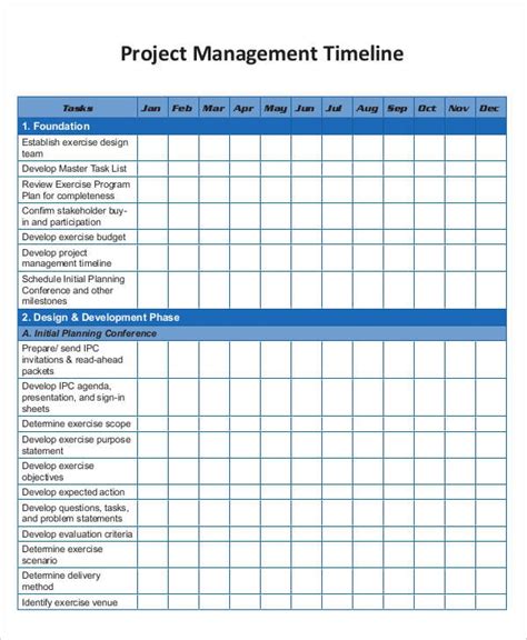project timeline checklist template