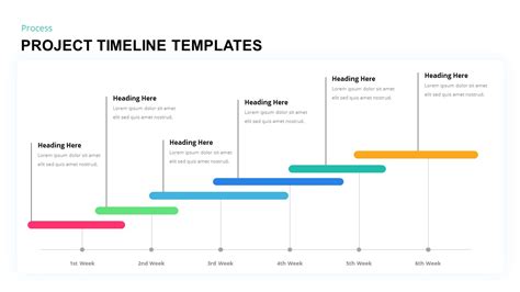 project timeline format ppt