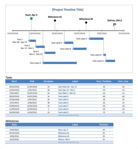 project timeline in excel free download