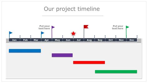 project timeline ppt template free