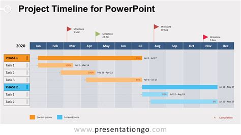 project timeline slide sample
