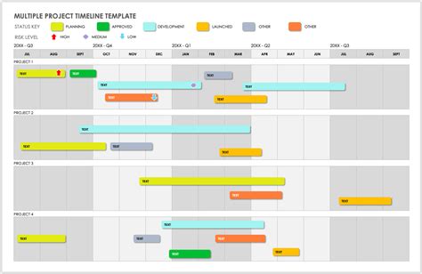 project timeline tasks