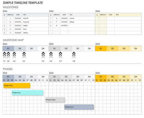 project timeline template google docs