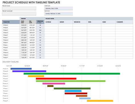 project timeline template google sheets