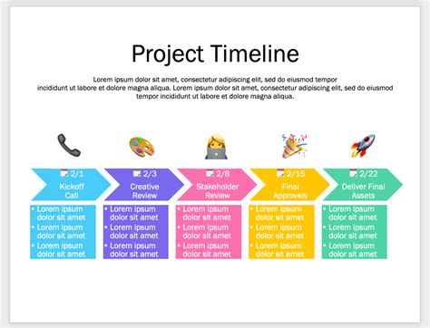 project timeline words