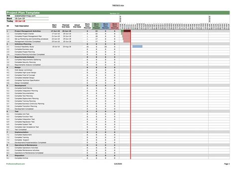 project tracker spreadsheet template free