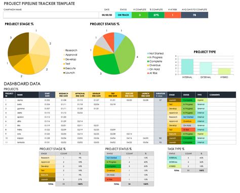 project tracker template sample