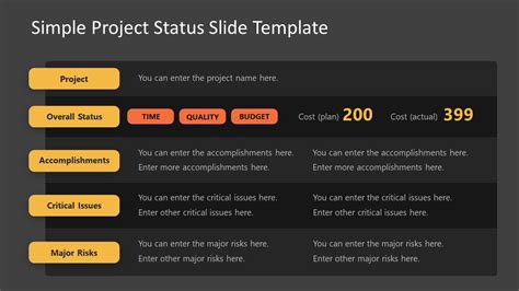 project update presentation example