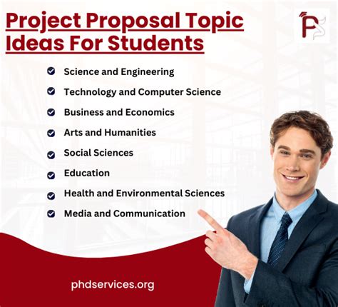 project work topic ideas for students