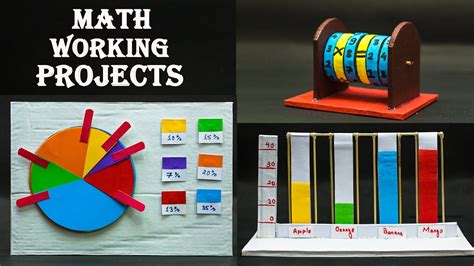 project work topics in mathematics