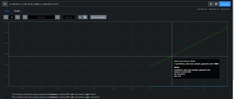 prometheus decrease memory usage