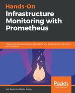 prometheus monitoring hardware requirements