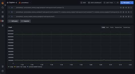 prometheus node exporter memory usage query