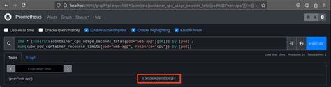prometheus pod memory usage query