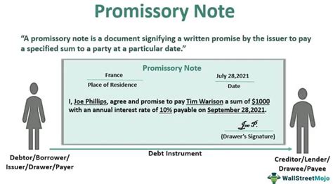 promissory note meaning in nepali with example
