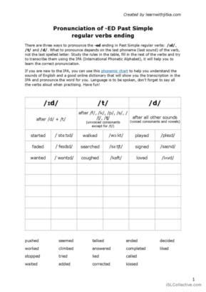 pronunciation of ed past simple regular verbs exercises