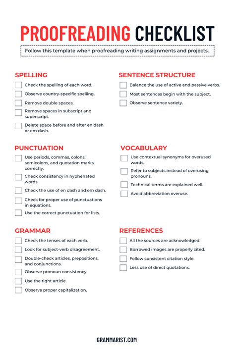 Proofread Document