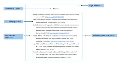 proper apa style reference page