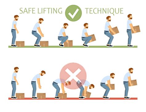 proper carrying techniques