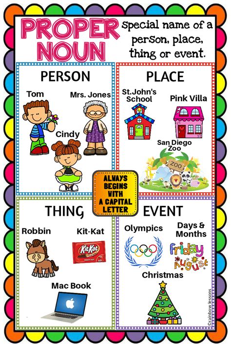 proper noun examples for class 6