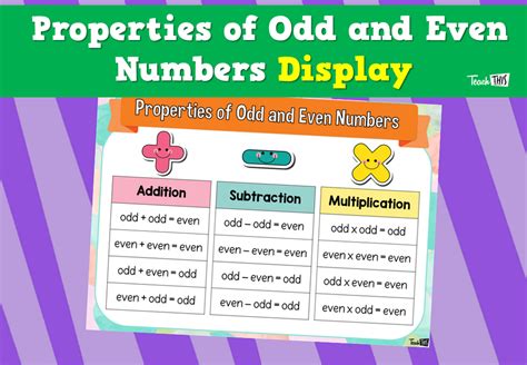 Karakteristik dan Sifat Menarik Angka Odd