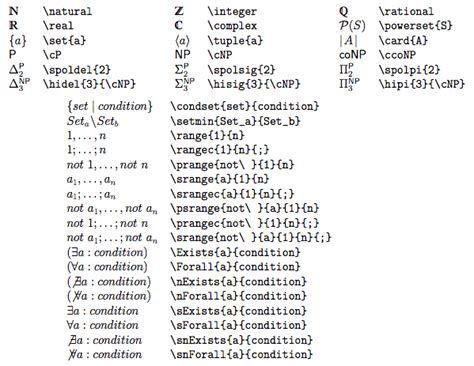 propositional logic symbols latex