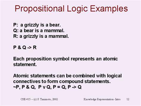 propositional logic with example