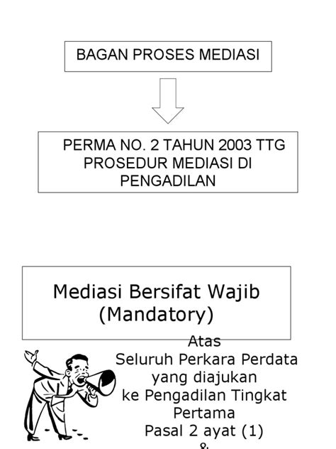 proses mediasi