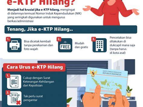Mengurus KTP Hilang