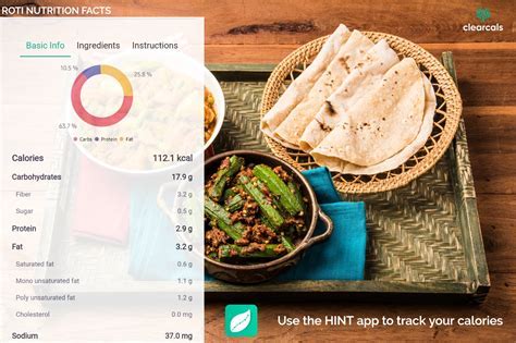 protein content in a roti