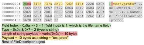 protobuf descriptor file example
