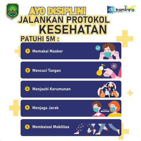 Protokol Kesehatan