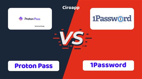 proton pass vs 1password