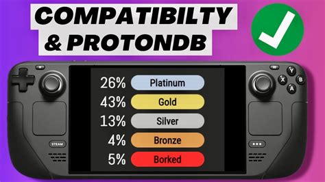 protondb