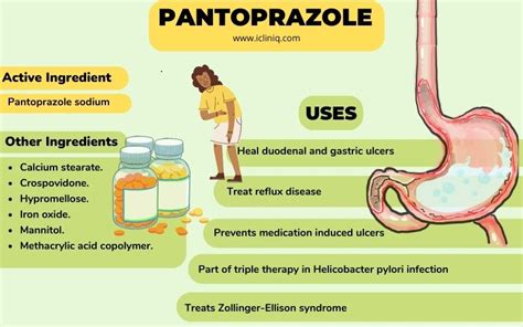 protonix side effects