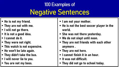 provide five examples of negative statements such as stop doing that
