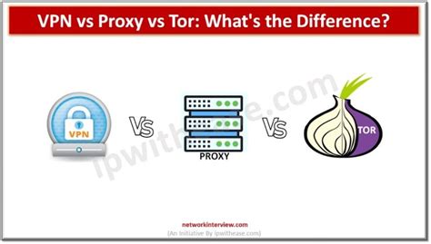 proxy vs vpn vs tor