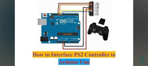 ps2 controller not connecting