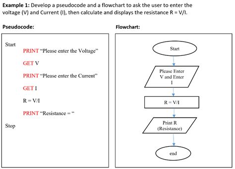 pseudocode and flowchart questions and answers pdf free download