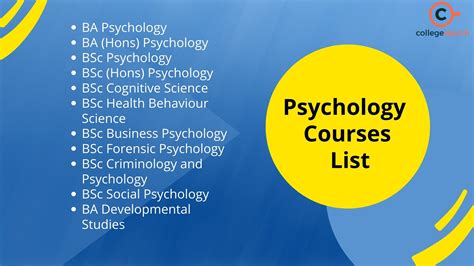 psychology courses in mumbai without ba